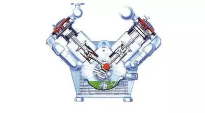 往復式壓縮機的故障分析與維護